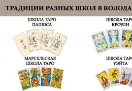 Galerie tarotových karet: význam, popis, typy