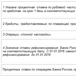 Stopa refinansiranja Centralne banke Ruske Federacije: izračuni kazni