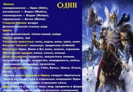 Vše o rituálu „Dárky Odinovi“