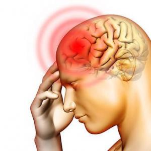 Baş ağrısı Şiddetli baş ağrıları