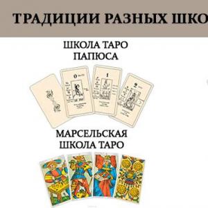 Taro kortų galerija: reikšmė, aprašymas, rūšys